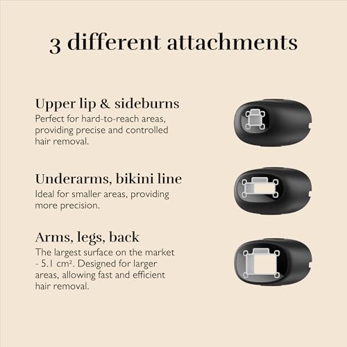 Silk'n 7 IPL Hair Removal Device for Women and Men, FDA-Cleared Permanent Hair Reduction at Home, 360° Rotating Head, Galvanic + IPL Technology, 3 Smart Attachments, Skin Tone Sensor, Painless, Black - Image 2