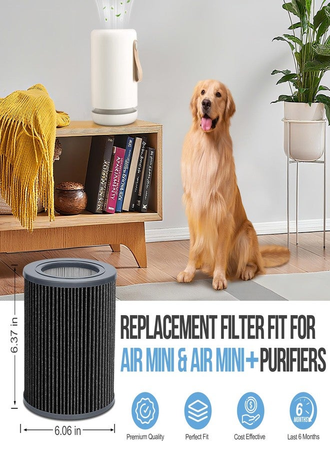 فلاتر بديلة من نوع True HEPA متوافقة مع أجهزة تنقية الهواء Molekule Air Mini و Air Mini+، فلتر هواء عالي الكفاءة 3 في 1 لنظام الطاقة الثلاثية (عبوة واحدة) - Image 2