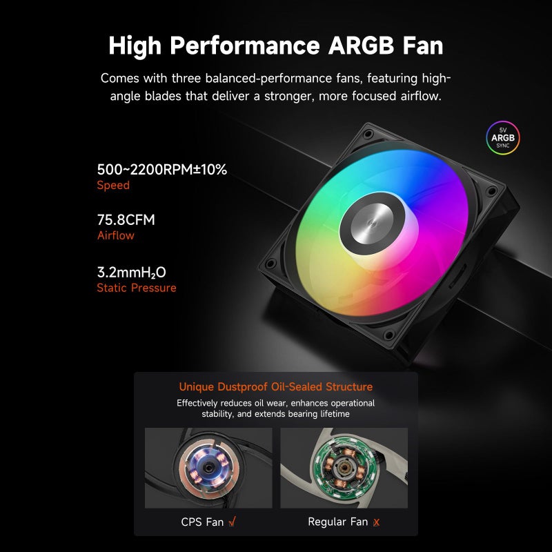 PCCOOLER Liquid CPU Cooler ARGB Display, 360mm AIO with 2.8-Inch LCD Screen, Ceramic Bearing Pump, 3Ã—120mm ARGB PWM Fans, Aluminum Radiator, Intel LGA 1851/1700 & AMD AM5 Compatible(GT360M Black) - Image 4
