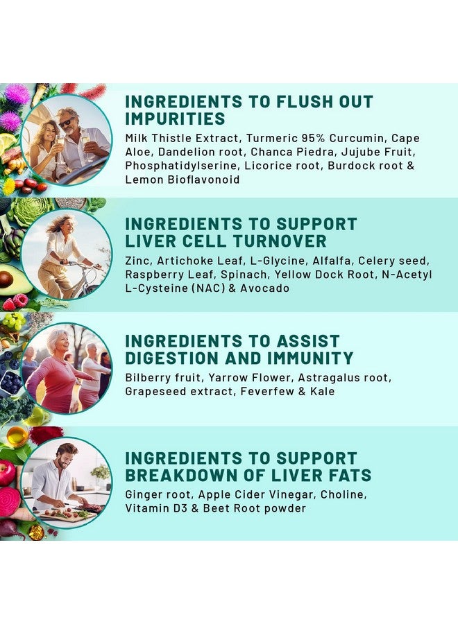 PrimeMD 32-in-1 Liver Cleanse Detox & Repair with Milk Thistle and Silymarin, Artichoke Extract and Beetroot Powder for Liver Support with Active Liver Health Formula - 1426mg (90 ct, Pack of 3) - Image 5