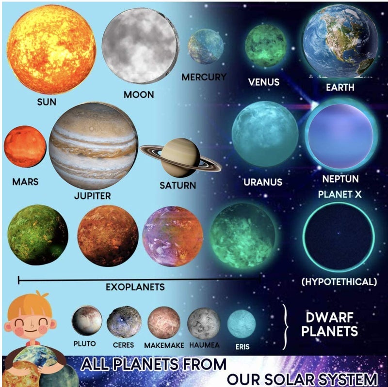 UNTOLD PLANETS 200+PCS Glow in The Dark Stars and Planets for Ceiling  3D Realistic NASA Space Decor Dwarf Planets Pluto Moon Sun Glow in The Dark Stars  Solar System for Kids Wall Decals  Boys Room Decor  - Image 2