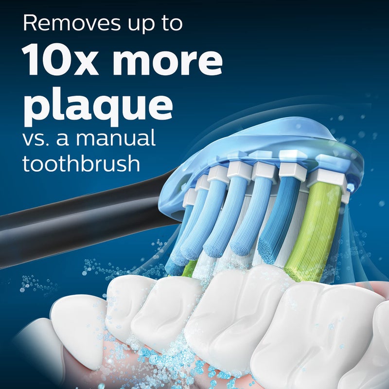 Sonicare رؤوس فرشاة الأسنان البديلة الأصلية من فيليبس سونيكير C3 للتحكم في البلاك، 2 رأس فرشاة، أسود، HX9042/95 - Image 2