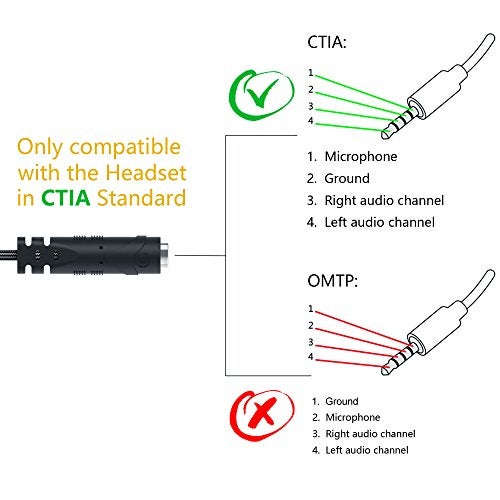 MillSO Headset Adapter 3.3 Feet 3.5mm Audio Jack Y Cable Headphone Adapter 1x 3.5mm Female to 2X 3.5mm Male Headset Adapter for Double-Jacks PC - Image 3