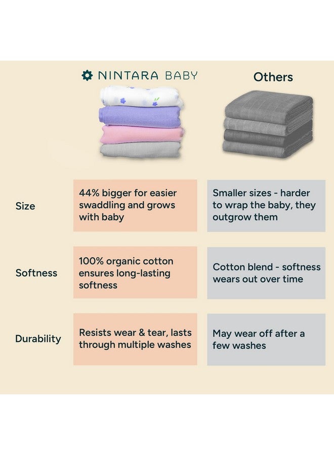 NINTARABABY Nintara Baby Extra-Large Swaddle - 100% Organic Premium Muslin Cotton, 47" x 47", Ultra-Soft, Breathable & Lightweight, Multipurpose, Unisex, Hypoallergenic, Gifts for Newborn Babies, Pack of 2 - Image 4
