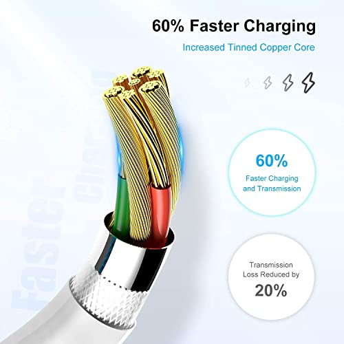 AILKIN USB C to Lightning Apple Certified (Mfi) Sync & Charge Cable for iPhone 14/13/12/11 Pro Max/XS MAX/XR/XS/X/8/iPad & iPod, All iPhones, Fast Charging Lightning Cable, (Pack of 1) - White - Image 2