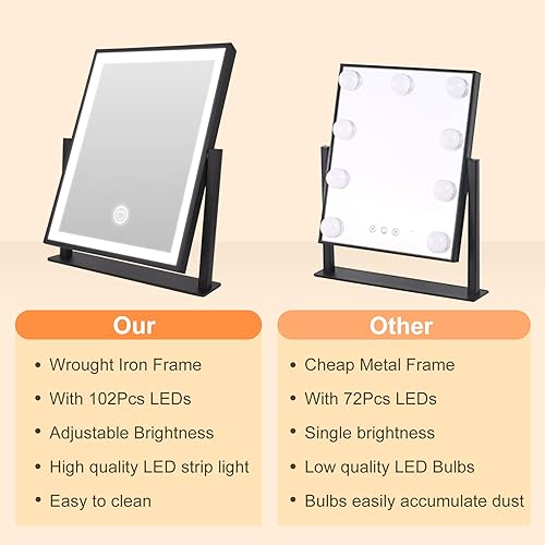 Beelux Hollywood Style Vanity Mirror - 11 in Black Makeup Mirror with Light, Dimmable Lights, Smart Control, Adjustable Warm White/Natural/Daylight, 360°Rotation for Makeup Enthusiasts - Image 5