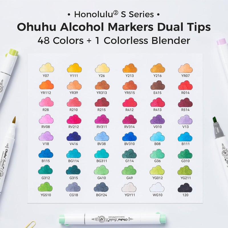 Ohuhu Alcohol Markers 48 Colors - Dual Tips Alcohol Marker Set with Colorless Blender for Artists - Image 4