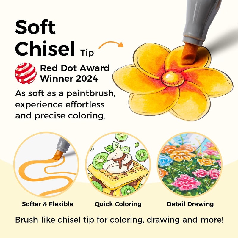 Ohuhu Alcohol Markers 48 Colors - Dual Tips Alcohol Marker Set with Colorless Blender for Artists - Image 5