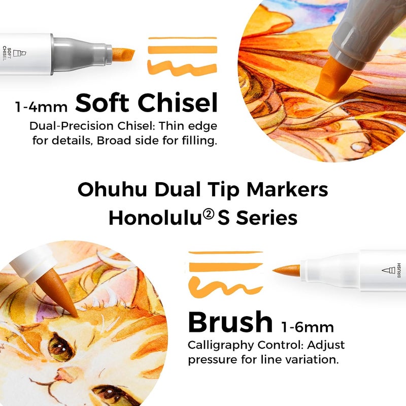 Ohuhu Alcohol Markers 48 Colors - Dual Tips Alcohol Marker Set with Colorless Blender for Artists - Image 2
