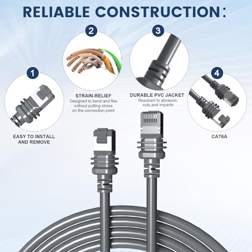 MOTITO Starlink Cable Gen 3 100FT30M Compatible with Satellite Standard 4 4X V4Replacement Extension Cable - Image 3