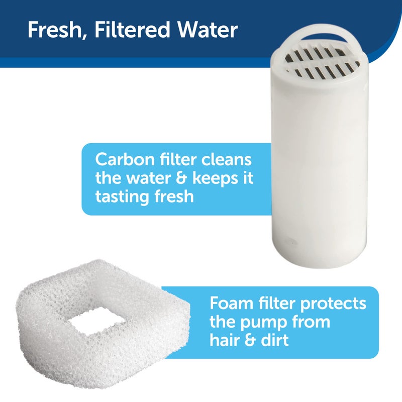 PetSafe Drinkwell Stainless Steel 360 Multiple Pet Fountain - Scratch and Rust Resistant Automatic Water Dispenser for Cats or Dogs - Adjustable Flow Control - 128 Ounce (3.8 Liter) - Filters Included - Image 4