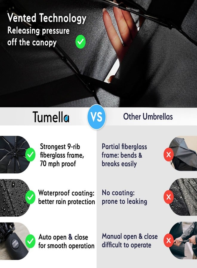 TUMELLA UltraV7 Umbrella, Windproof Travel Umbrella [Superior, Beautiful, Light & Unbreakable], 2024 Anti-Flip & Ultra-Flex Tech, Compact - Image 4