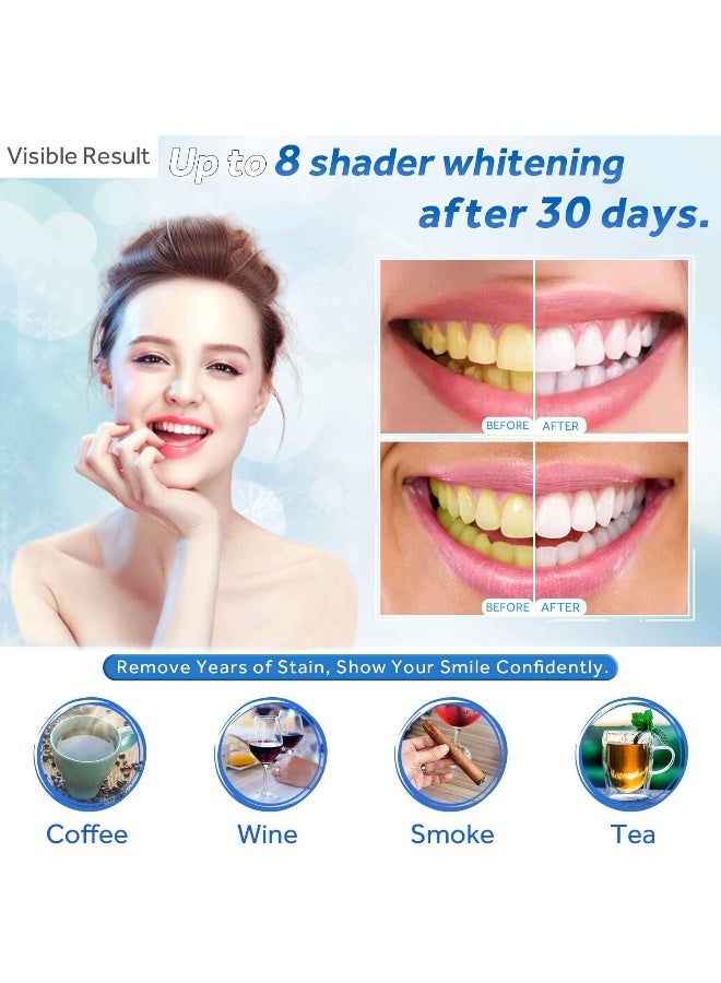 EZGO Ezgo Teeth Whitening Gel Syringe22% Carbamide Peroxide(10) 5Ml SyringesNo Sensitivity - Image 2