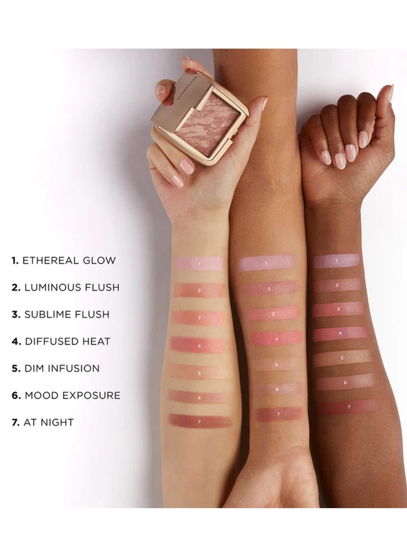 HOURGLASS Ambient Lighting Blush Mini- Mood Exposure, 1.3g - Image 3