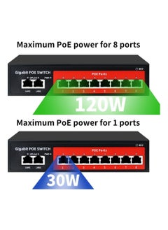 ESPANIA 8+2 SFP GIGABIT POE SWITCH WITH +2 UPLINK  - Image 2