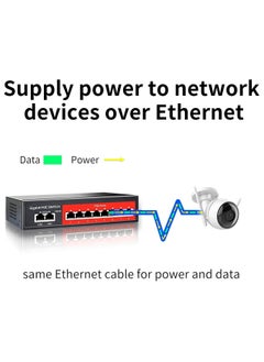 ESPANIA 8+2 SFP GIGABIT POE SWITCH WITH +2 UPLINK  - Image 4