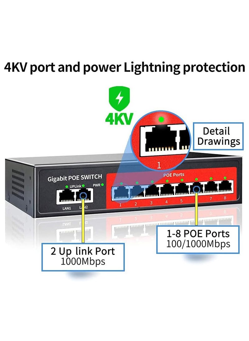 ESPANIA - 8+2 SFP GIGABIT POE SWITCH WITH +2 UPLINK - Image 1