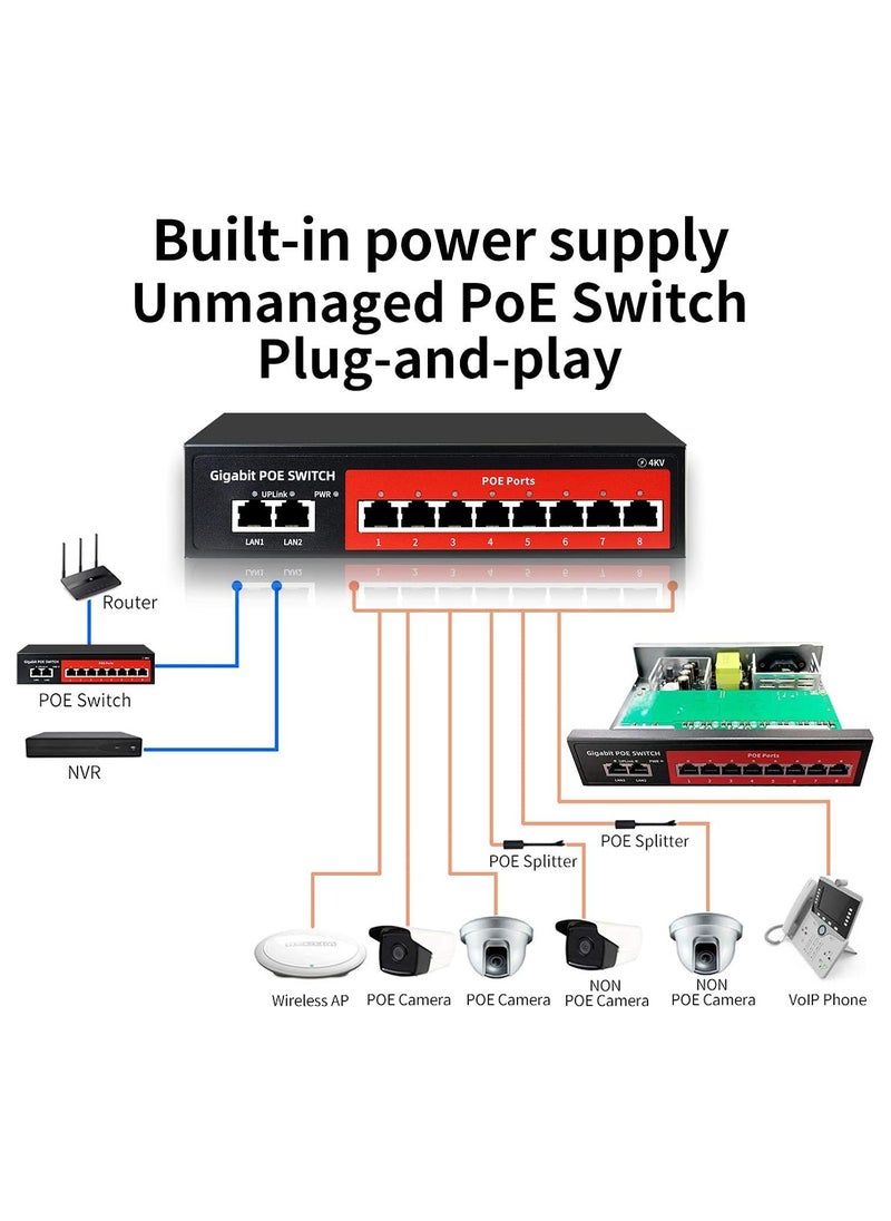 ESPANIA - 8+2 SFP GIGABIT POE SWITCH WITH +2 UPLINK - Image 1