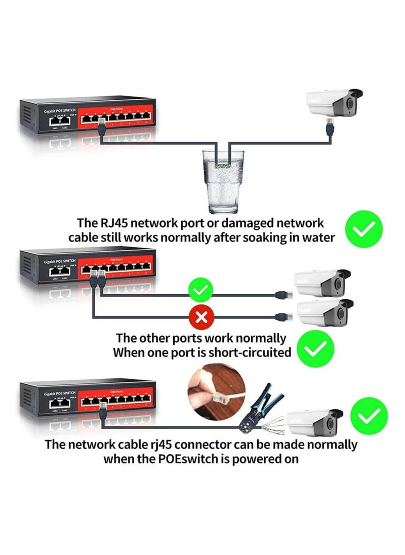 ESPANIA - 8+2 SFP GIGABIT POE SWITCH WITH +2 UPLINK - Image 1