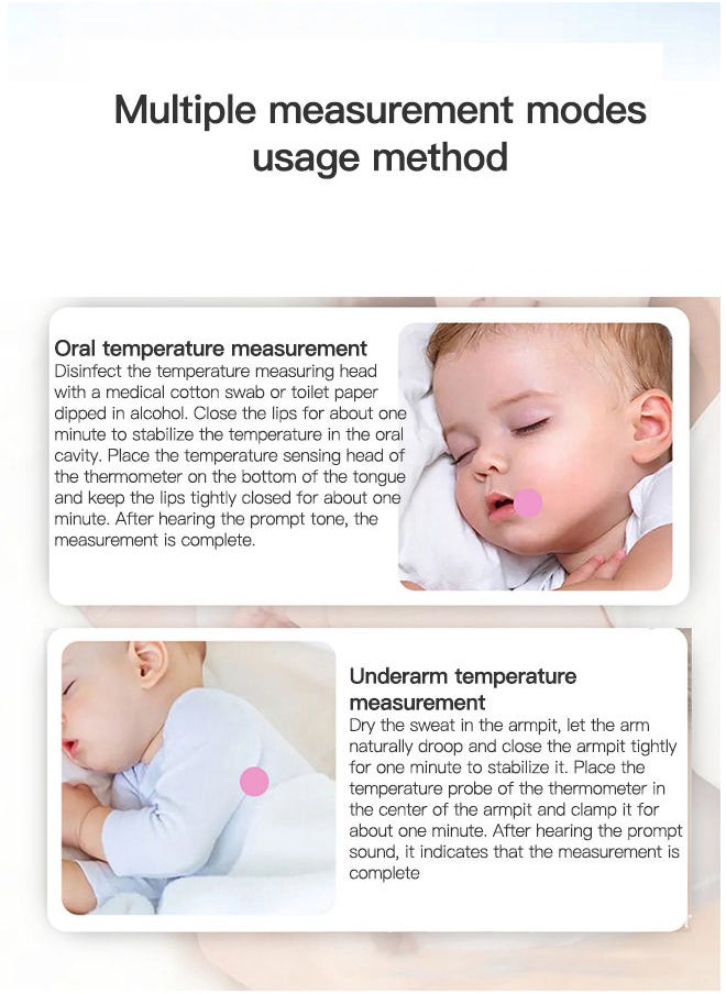 Sharpdo - Thermometer for Adults Digital Oral Thermometer for Fever Basal Thermometer with 60 Seconds Fast Reading - Image 1