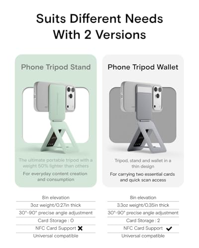 MOFT Phone Tripod Stand Selfie Stick for iPhone MultiAngles iPhone Stand Lightweight Portable Phone Holder Strong Magnets MOVAS Vegan Leather Travel Essentials Peppermint Without Card Slot - Image 3