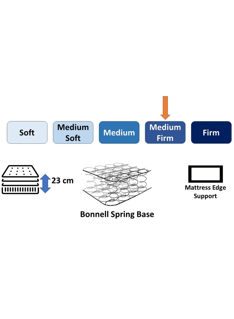 Handpicked Furniture Medium Firm Bonnel Spring Mattress with Edge Support and Soft Knitted Fabric, Perfect Balance of Bounce and Comfort, Medium Sinking Feel, Reversable Mattress 23cm thickness - Image 3