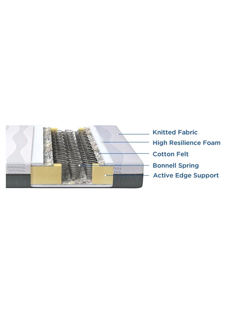 Handpicked Furniture Medium Firm Bonnel Spring Mattress with Edge Support and Soft Knitted Fabric, Perfect Balance of Bounce and Comfort, Medium Sinking Feel, Reversable Mattress 23cm thickness - Image 4