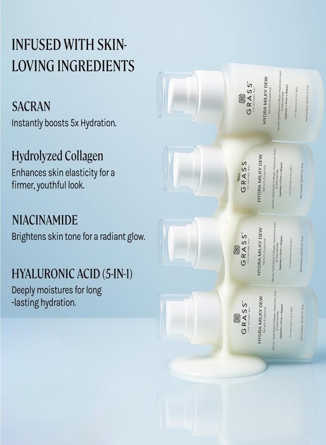 GRASS Hydra Milky Dew Face Serum Essence for Normal to Dry Skin | Hyaluronic Acid & Niacinamide | Deep Hydrating for Long-lasting moisture | Barrier Repairs & Reduces Dullness | For Men & Women | 30ml - Image 2