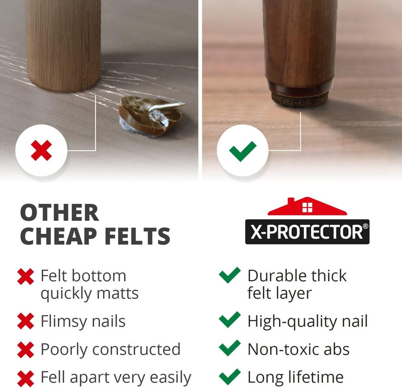 X-Protector Nail-on Felt Pads 40 PCS - 0.85" Felt Furniture Pads - Brown Chair Leg Floor Protectors - Nail in Furniture Pads for Furniture Legs - The Best Felt Chair Pads for Hardwood Floors (22mm)! - Image 4