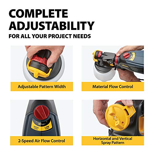 Wagner Spraytech 0529011 FLEXiO 570 Handheld HVLP Paint Sprayer, Sprays Most Unthinned Latex, Includes iSpray Nozzle, Complete Adjustability for All Needs Multi-Colored - Image 3