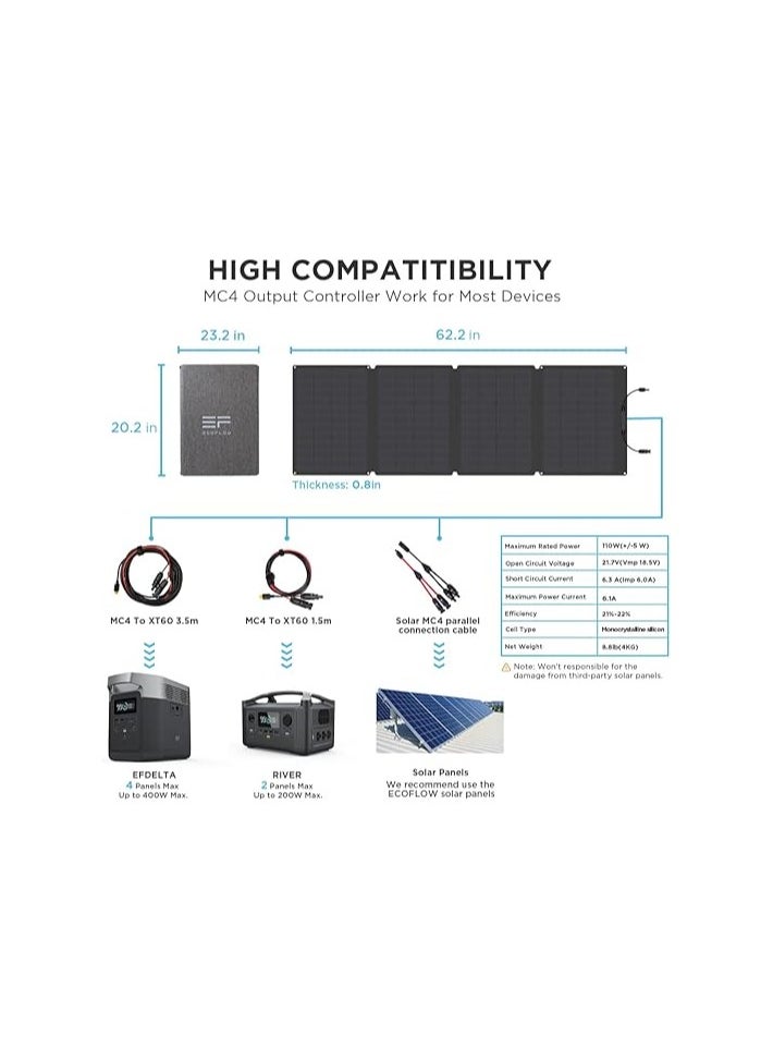 ECOFLOW Solar Panel - 110W - EF-SOLAR110  - Image 5