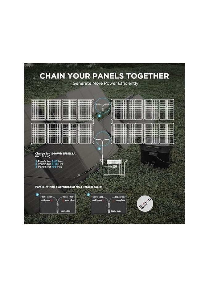 Solar Panel - 110W - EF-SOLAR110