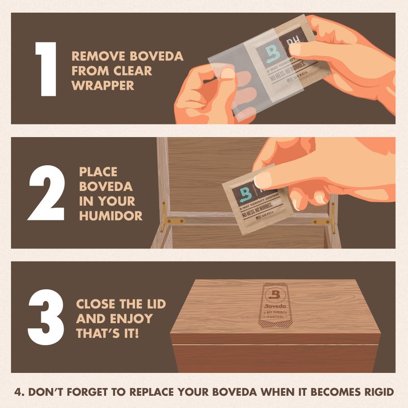 Boveda 65% Two-Way Humidity Control Pack for Up to 25 Items â€“ Size 60 â€“ Single â€“ Aging & Long-Term Storage in Plastic & Wood Boxes â€“ Moisture Absorber â€“ Humidifier Pack â€“ Individually Wrapped - Image 5
