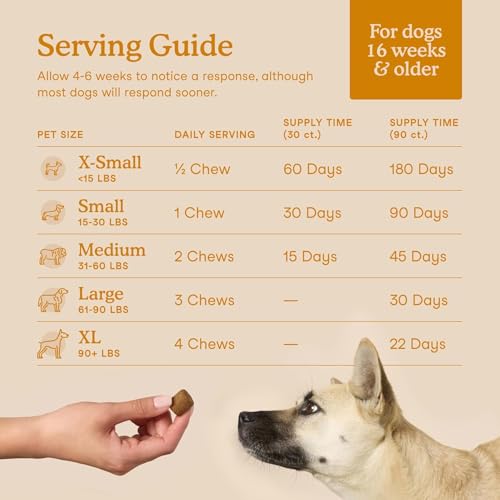 Fera Pets Dog Allergy Chews – Allergy Relief & Itching Skin Relief – Immune & Gut Support with Organic Mushrooms, Postbiotics & Colostrum – Promotes Skin Health – 90 Soft Chews - Image 4