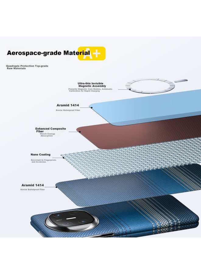 Conga Huawei Mate X6 Kevlar Aramid Fiber Protective Case Full Coverage Ultra-thin Shockproof Heat Dissipation Magnetic Metal Ring Complete Set - Image 2