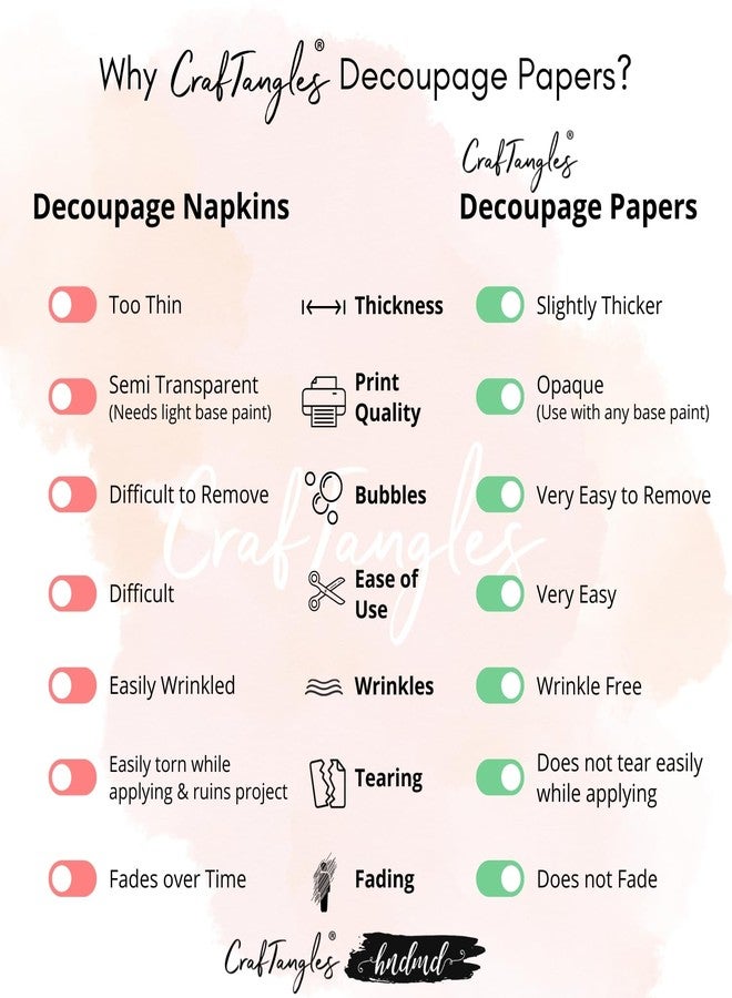 CrafTangles Decoupage Paper Pack - Vintage Journals 1 (A4) - 4 Sheets - Image 2
