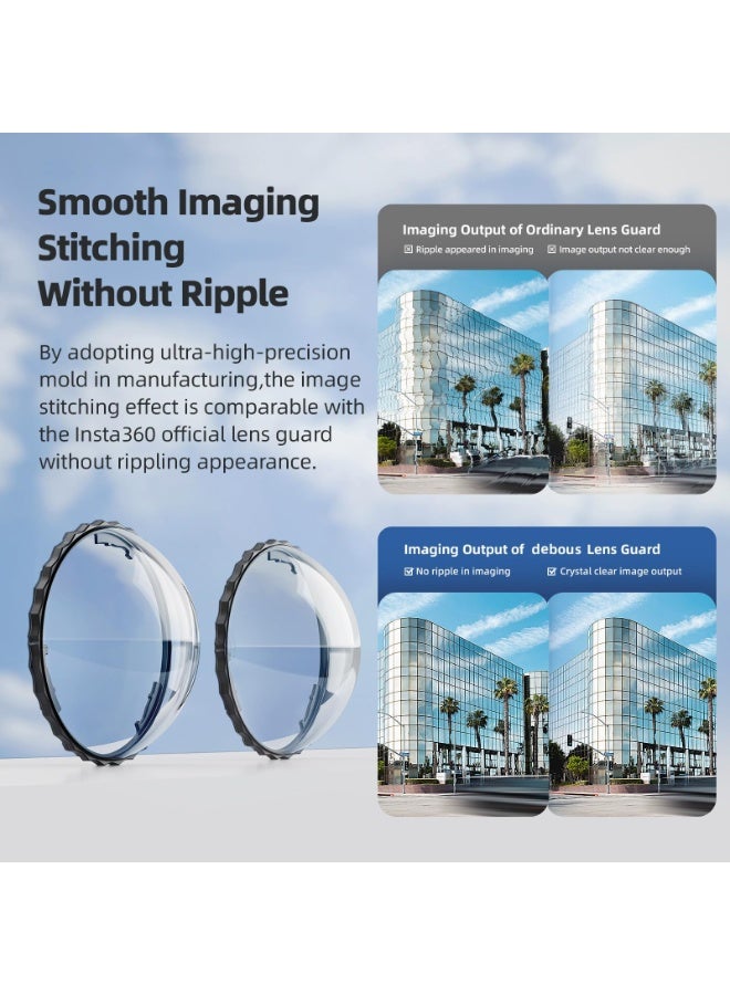 Bukela Insta 360 X5 Premium Glass Lens Guard Set Protector for Insta360 X5 X 5 9H Hard Tempered Glass Anti-Scratch [Bubble Free] - Image 5