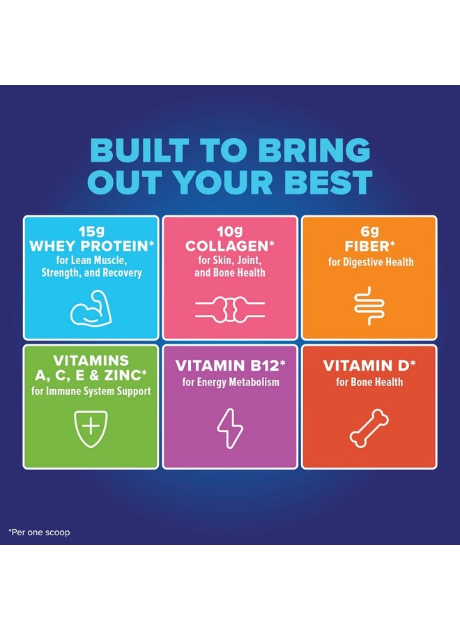 Pure Protein - Pure Protein All-In-One Powder, Vanilla - Whey & Collagen, High Fiber, Vitamins, No Added Sugar, Non-GMO, Gluten-Free, 1.25lb - Image 1