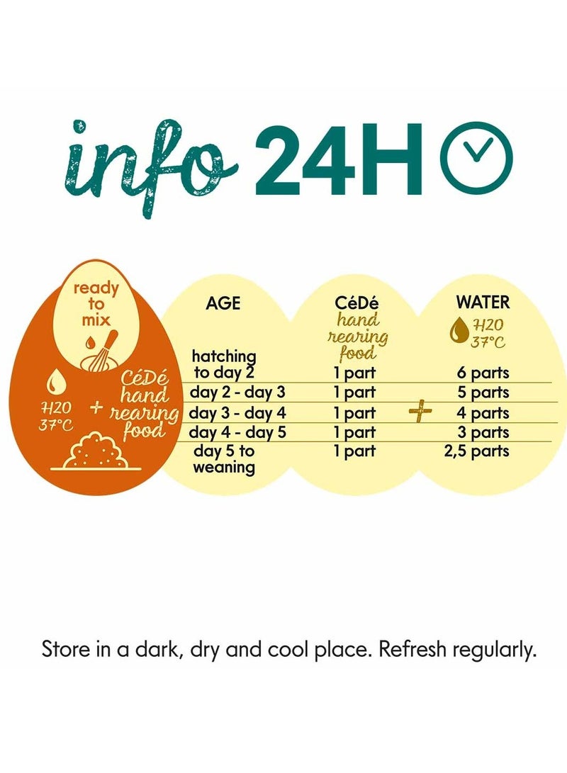 CeDe Hand Rearing Food Protein+ P21-F9 800g - Image 3