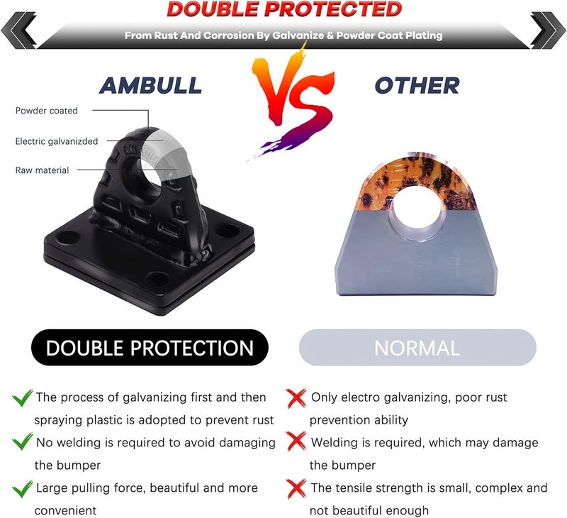 AMBULL مجموعة AMBULL 2 حزمة دائرية حلقة شاكلة مع لوحة دعم، 5 طن تركيب برغي على شاكلة بامبر سوداء - Image 4