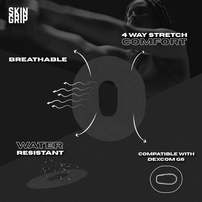 Skin Grip Adhesive Patch Compatible with Dexcom G6 Adhesive Patches Waterproof & Sweatproof with Cutout, Lasts 10-14 Days, Continuous Glucose Monitor Patch, CGM Sensor Cover â€“ 20 Pack, Black - Image 2