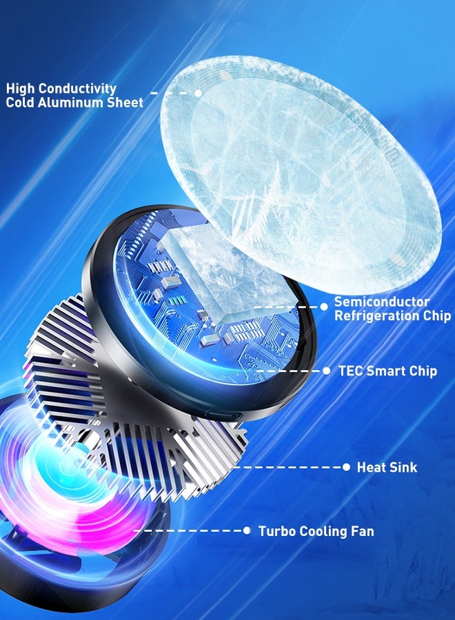 Loquat Magnetic Phone Cooler, ipad Phone Cooling Fan with Semi-Conductor Cooling Chip, Universal Phone Fan Cellphone Radiator for Tiktok Live Streaming, Outdoor Vlog, Mobile Gaming.  - Image 5