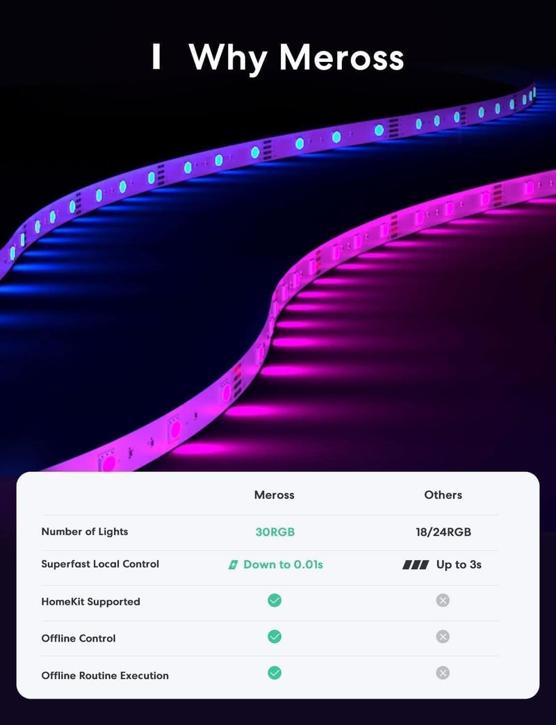 meross Led Strip Light 5M LED Light Strip Compatible with Apple HomeKit Siri Alexa Voice Control and Remote Control, RGB Color Changing Led Strips for Home, Bedroom - Image 2