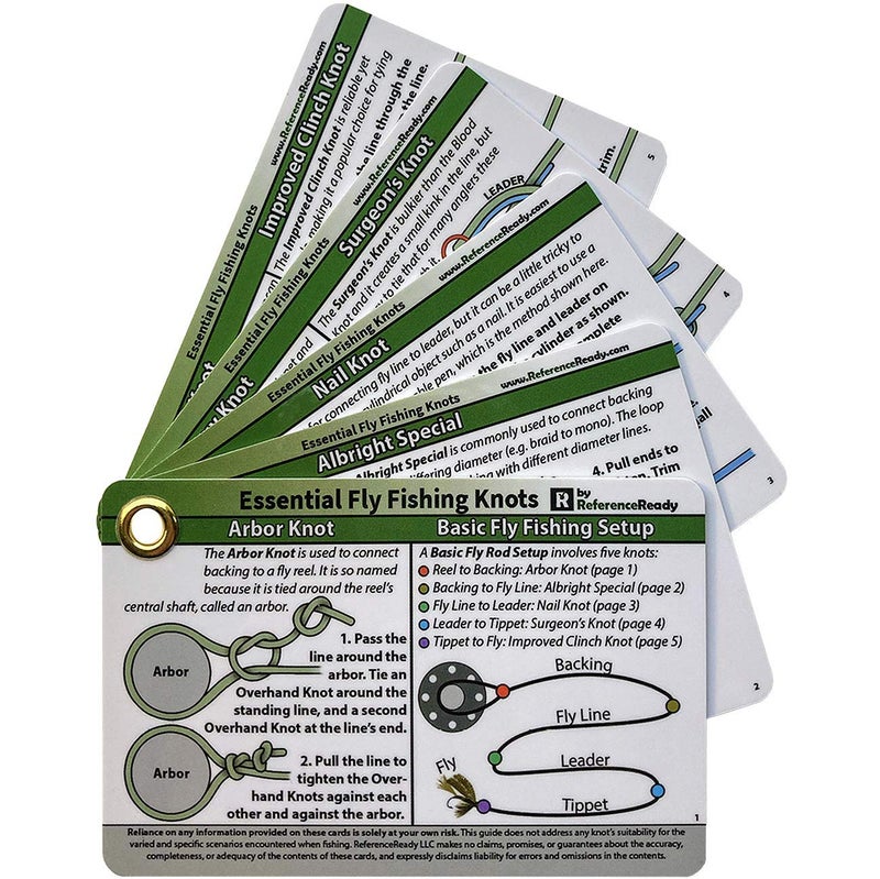 ReferenceReady Fly Fishing Knot Cards - Waterproof Guide to 14 Essential Fly Fishing Knots - Includes Mini Carabiner - Image 2