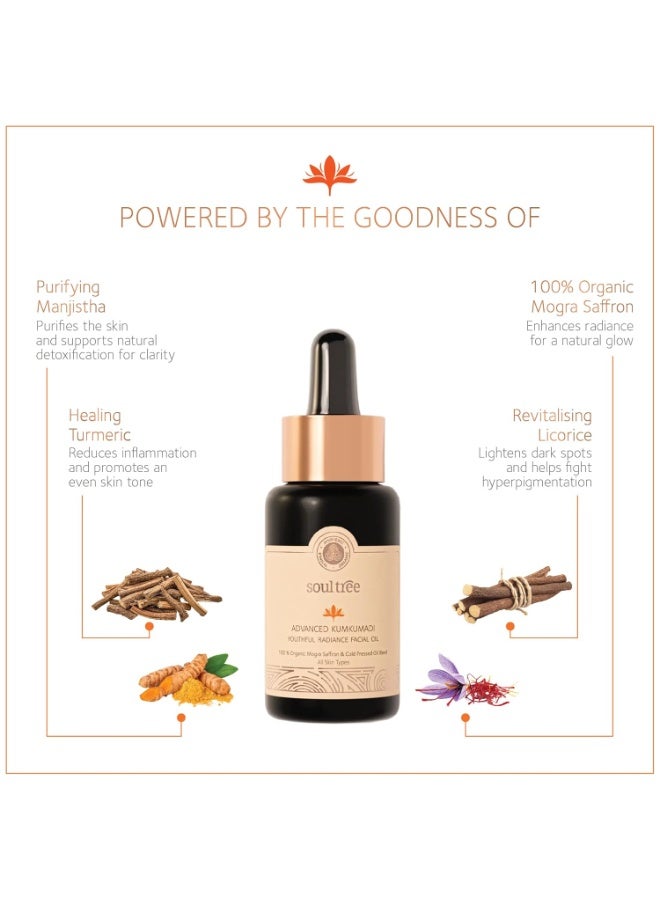 سول تري Soultree Advanced Kumkumadi - زيت الوجه لإشراقة الشباب | مزيج عضوي 100% من الزعفران وزهر الموغرا والزيوت المعصورة على البارد | تركيبة طبيعية تمنح النضارة والترطيب والتغذية لجميع أنواع البشرة - 30 مل - Image 4