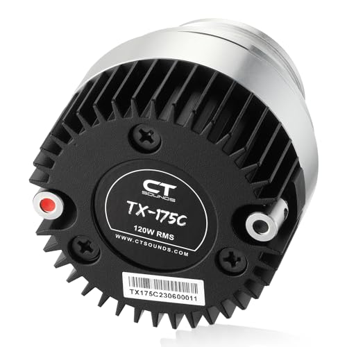 CT Sounds سماعات تويتير CT Sounds TX-175C 1.75 بوصة 480 واط نيوديميوم، زوج - Image 3