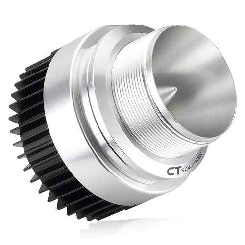 CT Sounds سماعات تويتير CT Sounds TX-175C 1.75 بوصة 480 واط نيوديميوم، زوج - Image 2