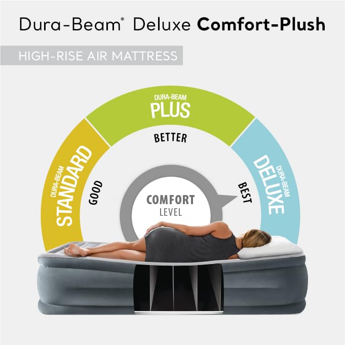 Intex 64417ED 22in Queen Dura-Beam Comfort Plush High-Rise Inflatable Air Mattress with Built in Pump for Travel and Camping, 600lb Weight Capacity - Image 2