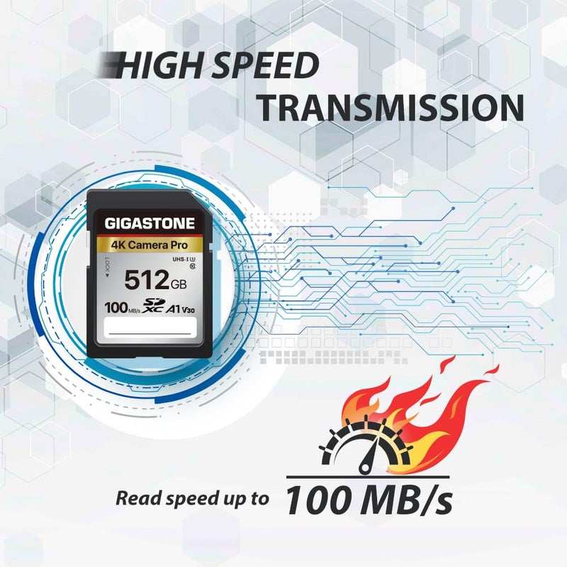 Gigastone [5-Yrs Free Data Recovery] GIGASTONE 512GB Memory Card 4K Pro Series Speed Up to 100MB/s Compatible with Canon Nikon Sony Camcorder, A1 V30 UHS-I - Image 3
