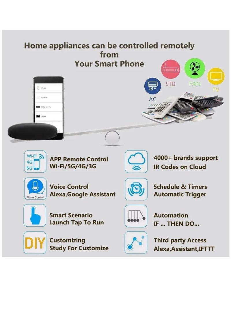 Smart Infrared WiFi Remote Control Humidity Temperature Sensor 3 in 1 for AC TV Work with Yandex,Google Home,Alexa  - Image 3